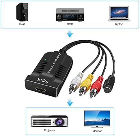 HDSUNWSTD 1080p HDMI Férfi AV/S-Video Adapter S-Video,HDMI2AV+S CVBS Video Converter, HDMI Férfi AV&S Video RCA HDMI2AV Átalakító
