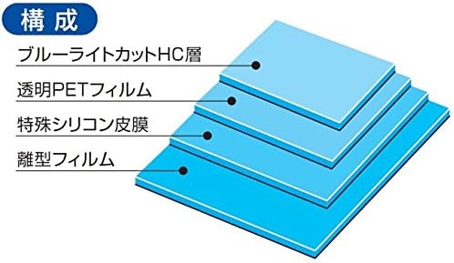 和湘堂 WASHODO 570-0026-03 iPad 5/6 & Levegő 1/2 9,7 Hüvelykes Kék Fény Csökkentése LCD-Védő Fólia, Tükröződésmentes, Anti-Rövidlátás