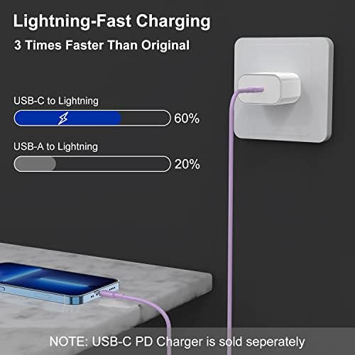 2Pack Lila Gyors Töltő Kábel 10ft [Apple Mpi Hitelesített], USB Típus C-Lightning Kábel 10 Méteres Apple iPhone 14/13/12