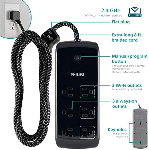 Philips 6-Outlet Wi-Fi túlfeszültségvédő, 8 Ft Fonott Zsinór, Okos, Túlfeszültség, Egyedi Ellenőrzési, Kompatibilis az Alexa,