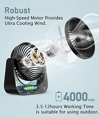 HonHey Kézi Fan Mini Hordozható Ventilátor Újratölthető elemes, 3 Sebesség, Smink Rajongó&6 Hüvelyk Íróasztal, Ventilátor