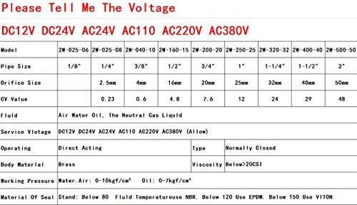 Woljay Elektromos Működtetésű Szelep 3/8 DC 12V Víz, Levegő, Gáz, NC (alaphelyzetben Zárt) Réz Szelep Csere