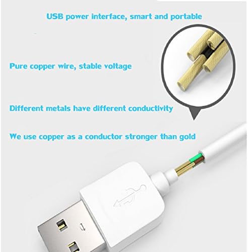 DULPLAY Mini USB Ventilátor,Személyes Rajongó Klip Rajongó Parittya Mini Kézi Rajongó,Hallgató Kollégiumi Hűtő USB Újratölthető
