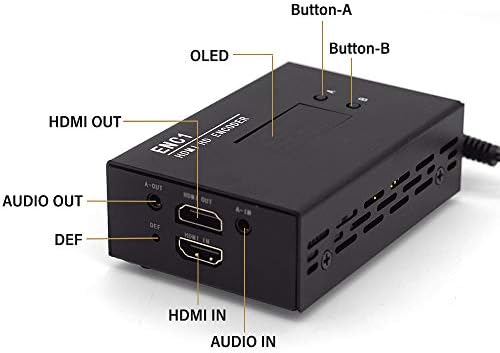LinkPi ENC1 HDMI HD Kódoló Támogatása 1080P60 SRT/RTSP/RTMP/HTTP/A H. 265 az Élő közvetítés